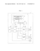 MOTOR DRIVING DEVICE AND METHOD OF PROTECTING MOTOR DRIVING DEVICE diagram and image