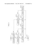 MOTOR DRIVING DEVICE AND METHOD OF PROTECTING MOTOR DRIVING DEVICE diagram and image