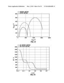 DETERMINING SURFACE WETTING OF ROCK WITH CHANGING WELL FLUIDS diagram and image