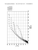 DETERMINING SURFACE WETTING OF ROCK WITH CHANGING WELL FLUIDS diagram and image