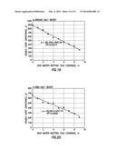 DETERMINING SURFACE WETTING OF ROCK WITH CHANGING WELL FLUIDS diagram and image