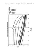 DETERMINING SURFACE WETTING OF ROCK WITH CHANGING WELL FLUIDS diagram and image