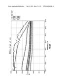 DETERMINING SURFACE WETTING OF ROCK WITH CHANGING WELL FLUIDS diagram and image