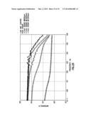 DETERMINING SURFACE WETTING OF ROCK WITH CHANGING WELL FLUIDS diagram and image