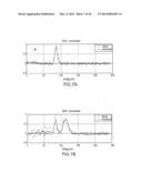 SYSTEMS AND METHODS FOR MONITORING FAULTS, ANOMALIES, AND OTHER     CHARACTERISTICS OF A SWITCHED MODE ION ENERGY DISTRIBUTION SYSTEM diagram and image