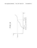 INVERTER-DRIVEN ROTARY ELECTRIC MACHINE, INSULATION INSPECTION METHOD AND     INSULATION INSPECTION APPARATUS diagram and image