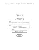 INVERTER-DRIVEN ROTARY ELECTRIC MACHINE, INSULATION INSPECTION METHOD AND     INSULATION INSPECTION APPARATUS diagram and image