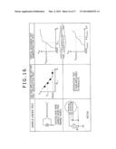 INVERTER-DRIVEN ROTARY ELECTRIC MACHINE, INSULATION INSPECTION METHOD AND     INSULATION INSPECTION APPARATUS diagram and image