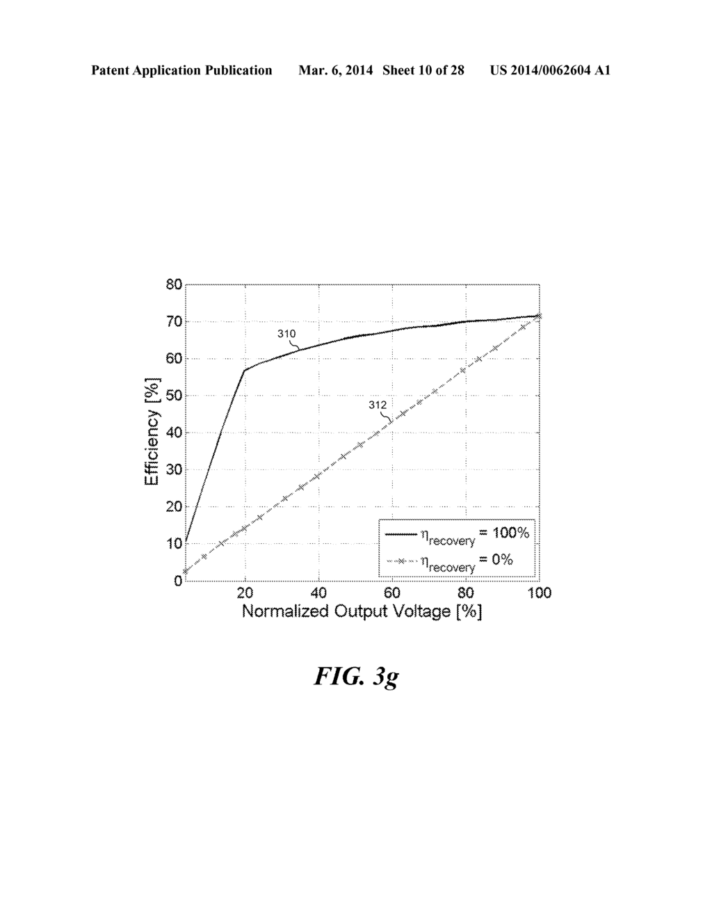 System and Method for a Power Amplifier - diagram, schematic, and image 11