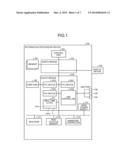 OSCILLATION CIRCUIT, REAL-TIME CLOCK, AND INFORMATION PROCESSING DEVICE diagram and image