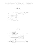 SIGNAL TRANSMISSION CIRCUIT HAVING CROSSTALK CANCELLATION UNIT diagram and image