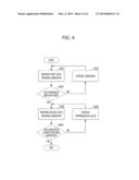 SIGNAL TRANSMISSION CIRCUIT HAVING CROSSTALK CANCELLATION UNIT diagram and image