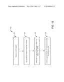 SYSTEMS AND METHODS FOR HIGH POWER RF CHANNEL SELECTION diagram and image