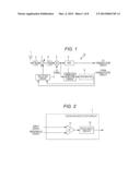 RECEPTION DEVICE AND RECEPTION METHOD diagram and image