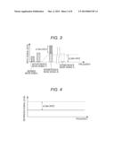 RECEPTION DEVICE AND RECEPTION METHOD diagram and image