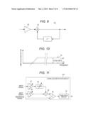 RECEPTION DEVICE AND RECEPTION METHOD diagram and image