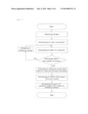 LOCALIZATION METHOD OF SOURCE OF UNKNOWN SIGNAL BASED ON TDOA METHOD diagram and image