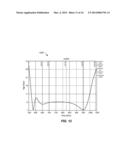 Broadband Multi-Strip Patch Antenna diagram and image