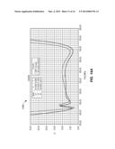 Broadband Multi-Strip Patch Antenna diagram and image