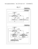 CONTROL DEVICE, INPUT DEVICE, CONTROL SYSTEM, HANDHELD DEVICE, AND CONTROL     METHOD diagram and image