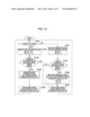 CONTROL DEVICE, INPUT DEVICE, CONTROL SYSTEM, HANDHELD DEVICE, AND CONTROL     METHOD diagram and image