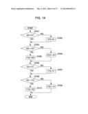 CONTROL DEVICE, INPUT DEVICE, CONTROL SYSTEM, HANDHELD DEVICE, AND CONTROL     METHOD diagram and image