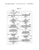 CONTROL DEVICE, INPUT DEVICE, CONTROL SYSTEM, HANDHELD DEVICE, AND CONTROL     METHOD diagram and image