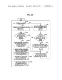 CONTROL DEVICE, INPUT DEVICE, CONTROL SYSTEM, HANDHELD DEVICE, AND CONTROL     METHOD diagram and image