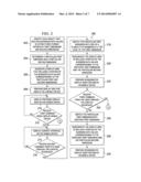 MANAGING DATA CONTENT ON A COMPUTING DEVICE diagram and image