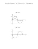 DISPLAY DEVICE AND METHOD FOR GENERATING VIBRATIONS IN DISPLAY DEVICE diagram and image