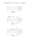 TOUCH-SENSITIVE PANEL diagram and image