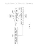 METHOD FOR DETECTING TOUCH POINT OF MULTI-TYPE OBJECTS diagram and image