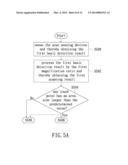 METHOD FOR DETECTING TOUCH POINT OF MULTI-TYPE OBJECTS diagram and image