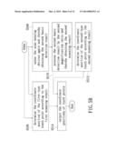 METHOD FOR DETECTING TOUCH POINT OF MULTI-TYPE OBJECTS diagram and image