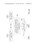 METHOD FOR DETECTING TOUCH POINT OF MULTI-TYPE OBJECTS diagram and image