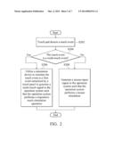 ELECTRONIC APPARATUS AND CONTROL METHOD USING THE SAME diagram and image