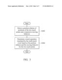 ELECTRONIC APPARATUS AND CONTROL METHOD USING THE SAME diagram and image