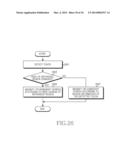 METHOD AND APPARATUS FOR CONTROLLING ZOOM FUNCTION IN AN ELECTRONIC DEVICE diagram and image