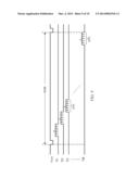 TOUCH DISPLAY APPARATUS AND DISPLAY-DRIVING METHOD diagram and image