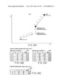 METHOD AND APPARATUS FOR DETECTING AND INTERPRETING PATH OF DESIGNATED     POSITION diagram and image