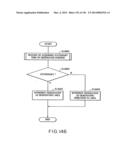 METHOD AND APPARATUS FOR DETECTING AND INTERPRETING PATH OF DESIGNATED     POSITION diagram and image