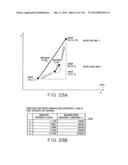 METHOD AND APPARATUS FOR DETECTING AND INTERPRETING PATH OF DESIGNATED     POSITION diagram and image