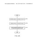 METHOD AND APPARATUS FOR DETECTING AND INTERPRETING PATH OF DESIGNATED     POSITION diagram and image