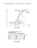 METHOD AND APPARATUS FOR DETECTING AND INTERPRETING PATH OF DESIGNATED     POSITION diagram and image