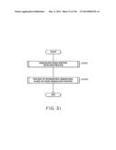 METHOD AND APPARATUS FOR DETECTING AND INTERPRETING PATH OF DESIGNATED     POSITION diagram and image