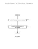 METHOD AND APPARATUS FOR DETECTING AND INTERPRETING PATH OF DESIGNATED     POSITION diagram and image