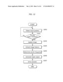 HAPTIC FEEDBACK DEVICE AND HAPTIC FEEDBACK METHOD diagram and image