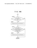 INFORMATION PROCESSING APPARATUS, METHOD OF CONTROLLING THE SAME, PROGRAM     AND STORAGE MEDIUM diagram and image