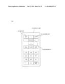 INPUT DEVICE diagram and image