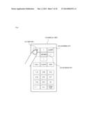 INPUT DEVICE diagram and image